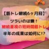 6ヶ月筋トレアイキャッチ